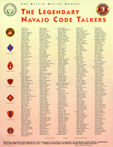 official-code-talkers-list